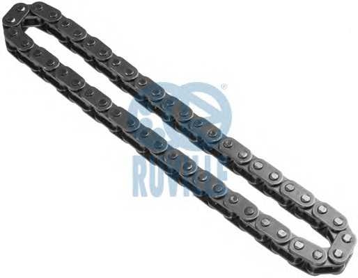 ruville 3450048