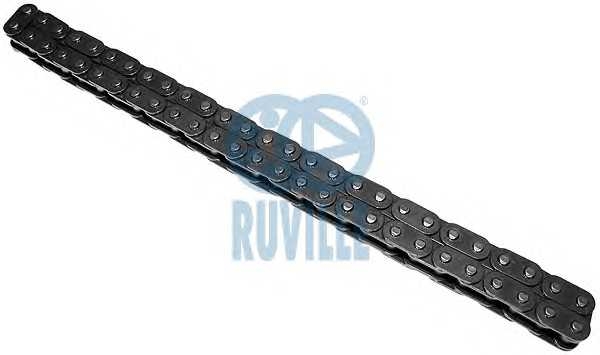 ruville 3451005