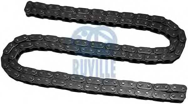 ruville 3452012