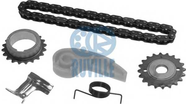 ruville 3469017s