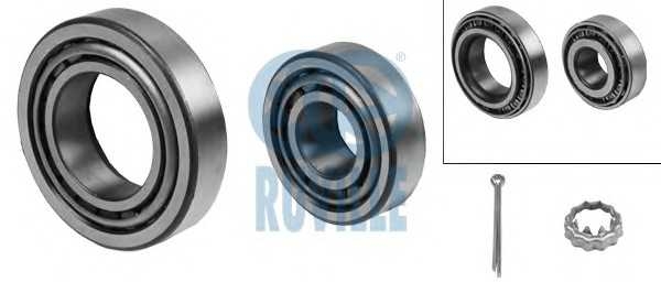 ruville 4090
