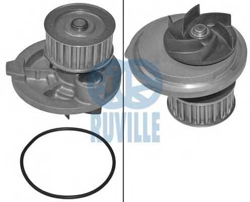 ruville 65315