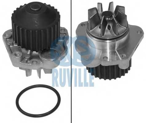 ruville 65987