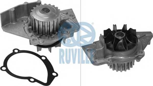 ruville 65994