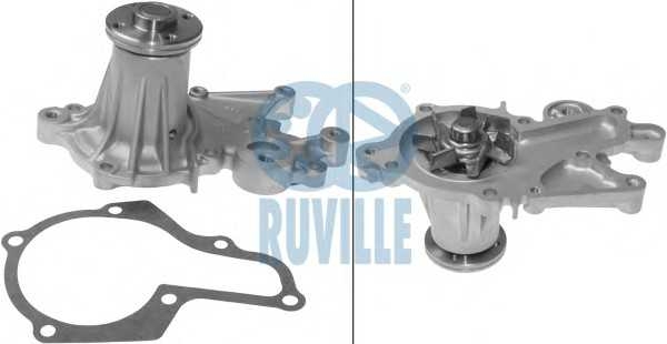 ruville 67703