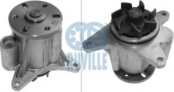 ruville 68004