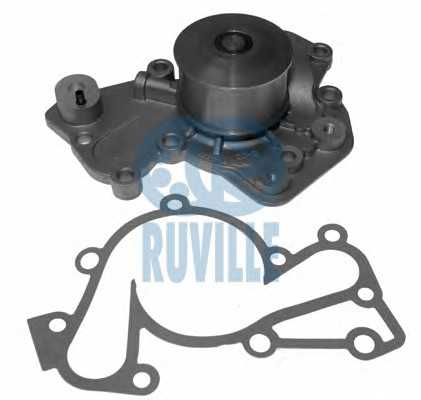 ruville 68405