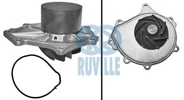 ruville 68903