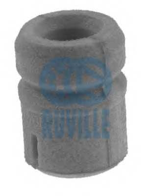 ruville 835327