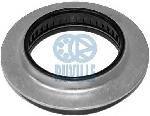 ruville 865401