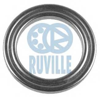 ruville 865806