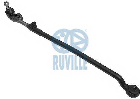 ruville 915329