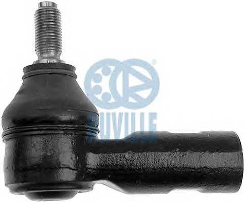 ruville 915860
