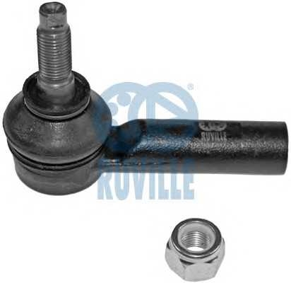 ruville 915886