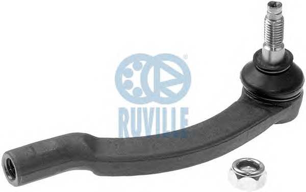 ruville 916512