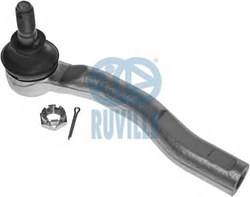 ruville 916640