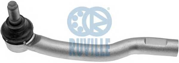 ruville 917716