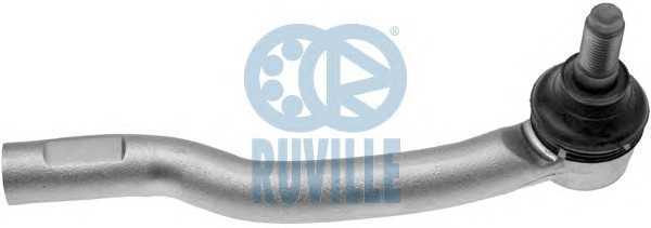 ruville 917717