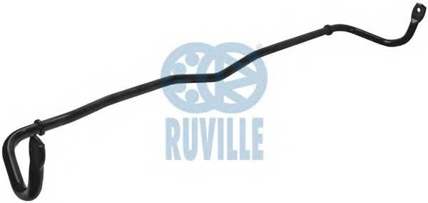 ruville 918208