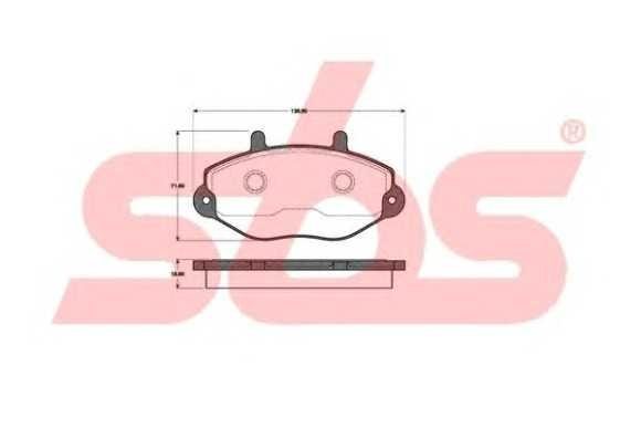 sbs 1501222522