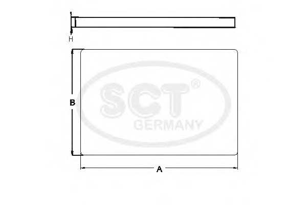 sctgermany sak274