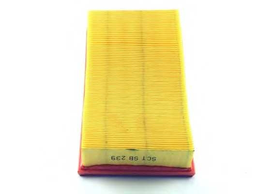 sctgermany sb239