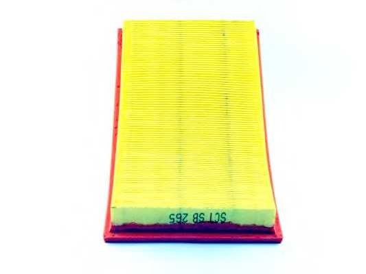 sctgermany sb265