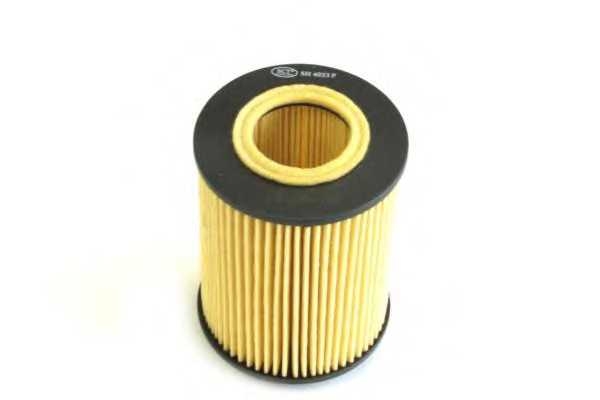 sctgermany sh4033p