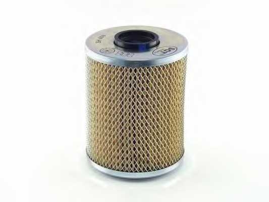 sctgermany sh409p