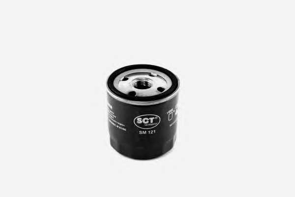 sctgermany sm121