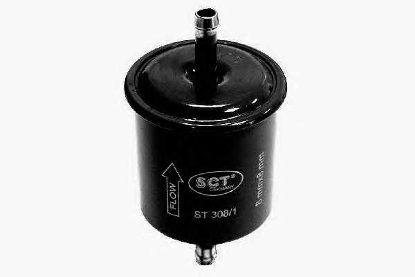 sctgermany st3081