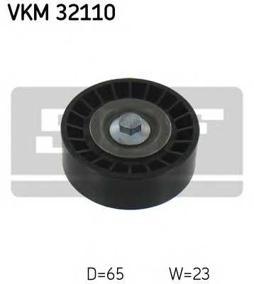 skf vkm32110