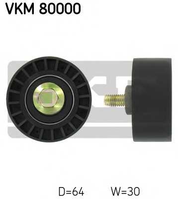 skf vkm80000