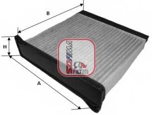 sofima s4220ca