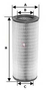 sofima s7182a