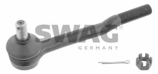 swag 81927260