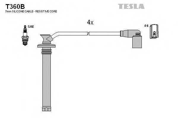 tesla t360b