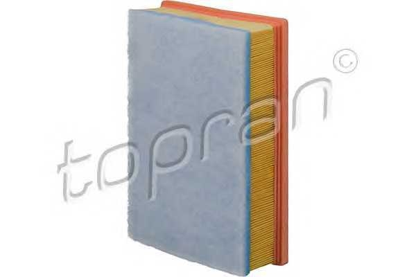 topran 208024