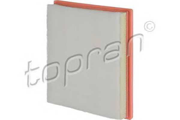 topran 208065