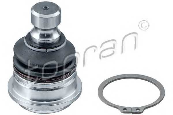 topran 820490