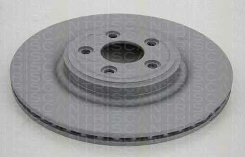 triscan 812010161c
