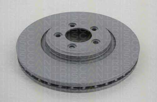 triscan 812010162c