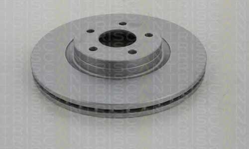 triscan 812010180c