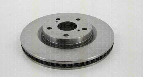 triscan 8120131007