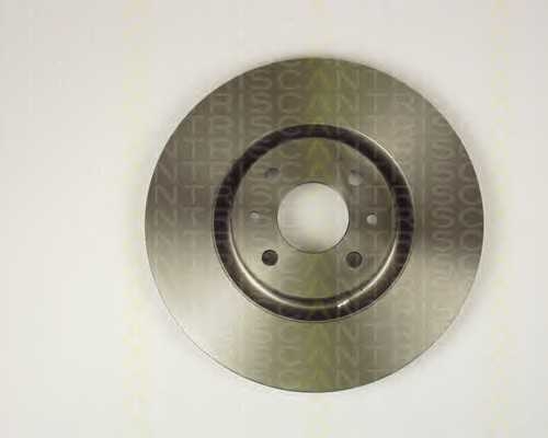 triscan 812015110