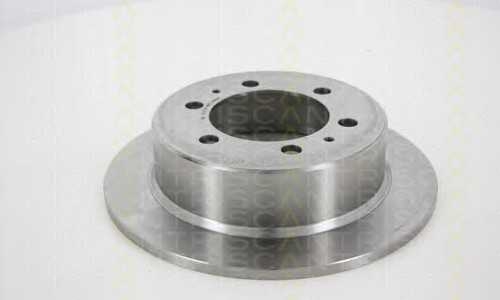 triscan 812021106