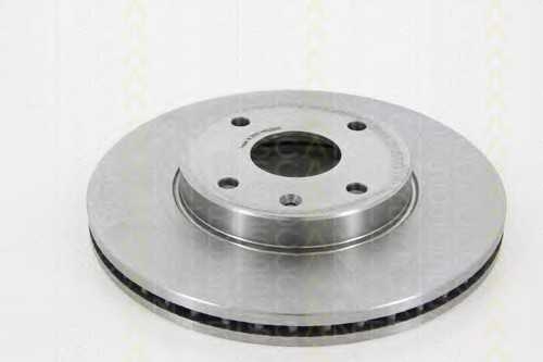 triscan 812021111