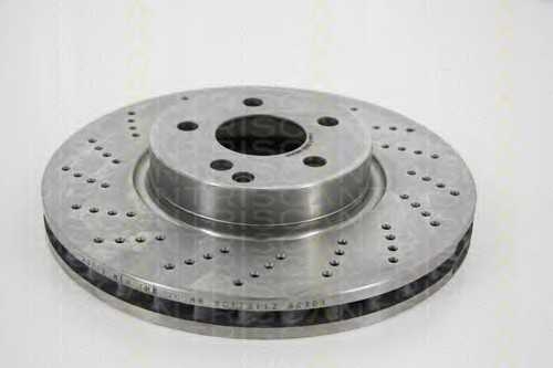 triscan 8120231003