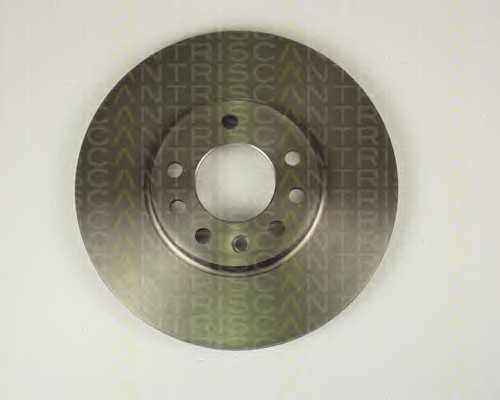 triscan 812024123