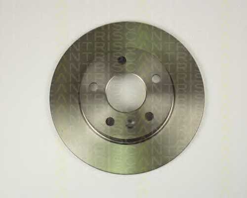 triscan 812024128